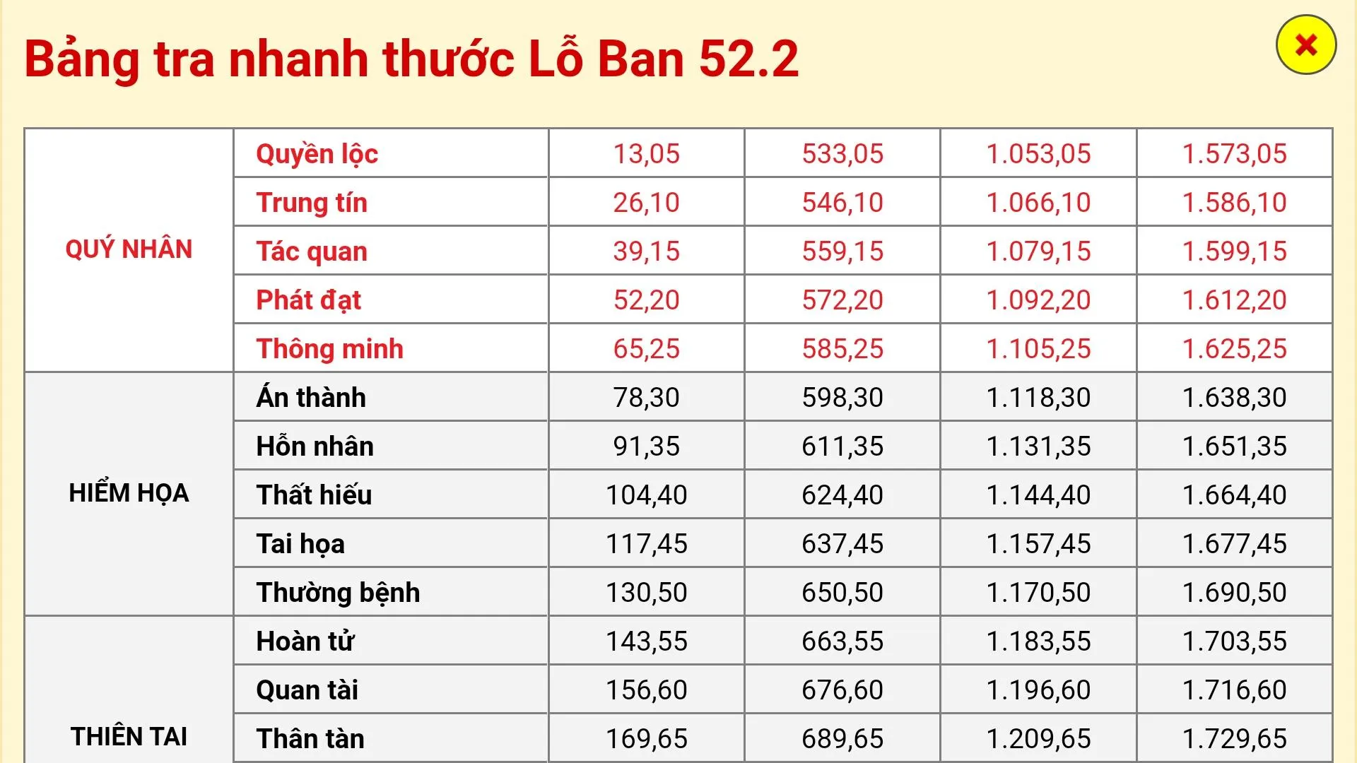 Thước Lỗ Ban - Phong thủy nhà  | Indus Appstore | Screenshot