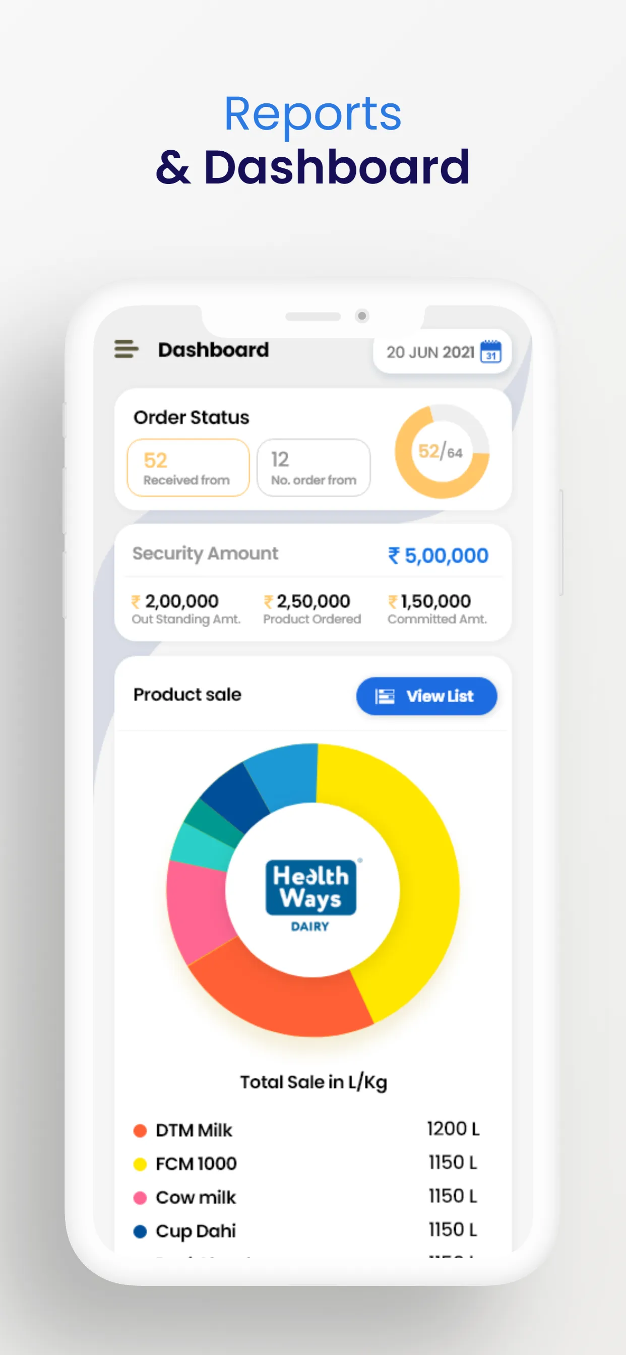 Health Ways Superstockist | Indus Appstore | Screenshot