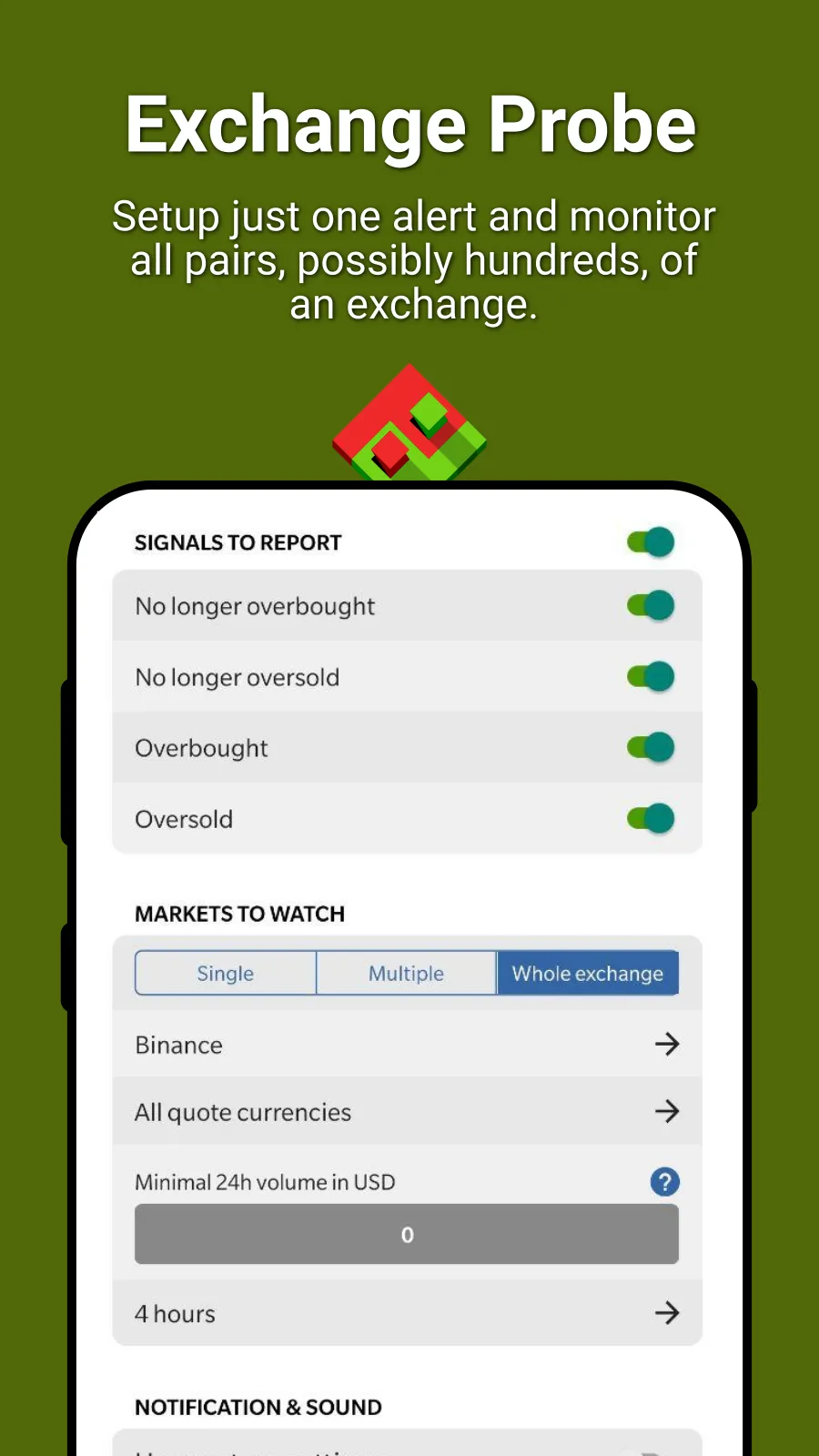 Drakdoo: Bitcoin & FX Signals | Indus Appstore | Screenshot