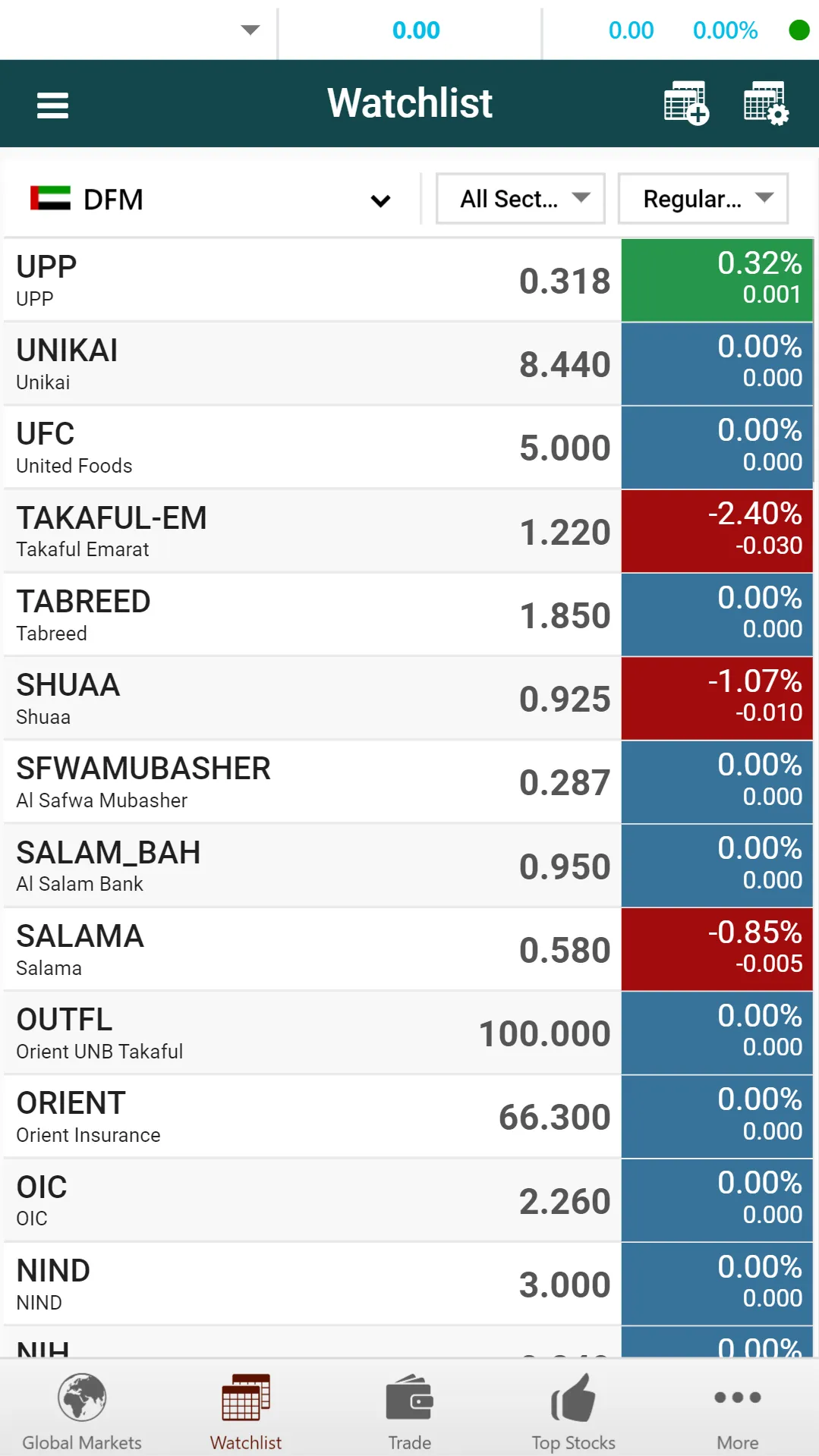 Alinma International | Indus Appstore | Screenshot