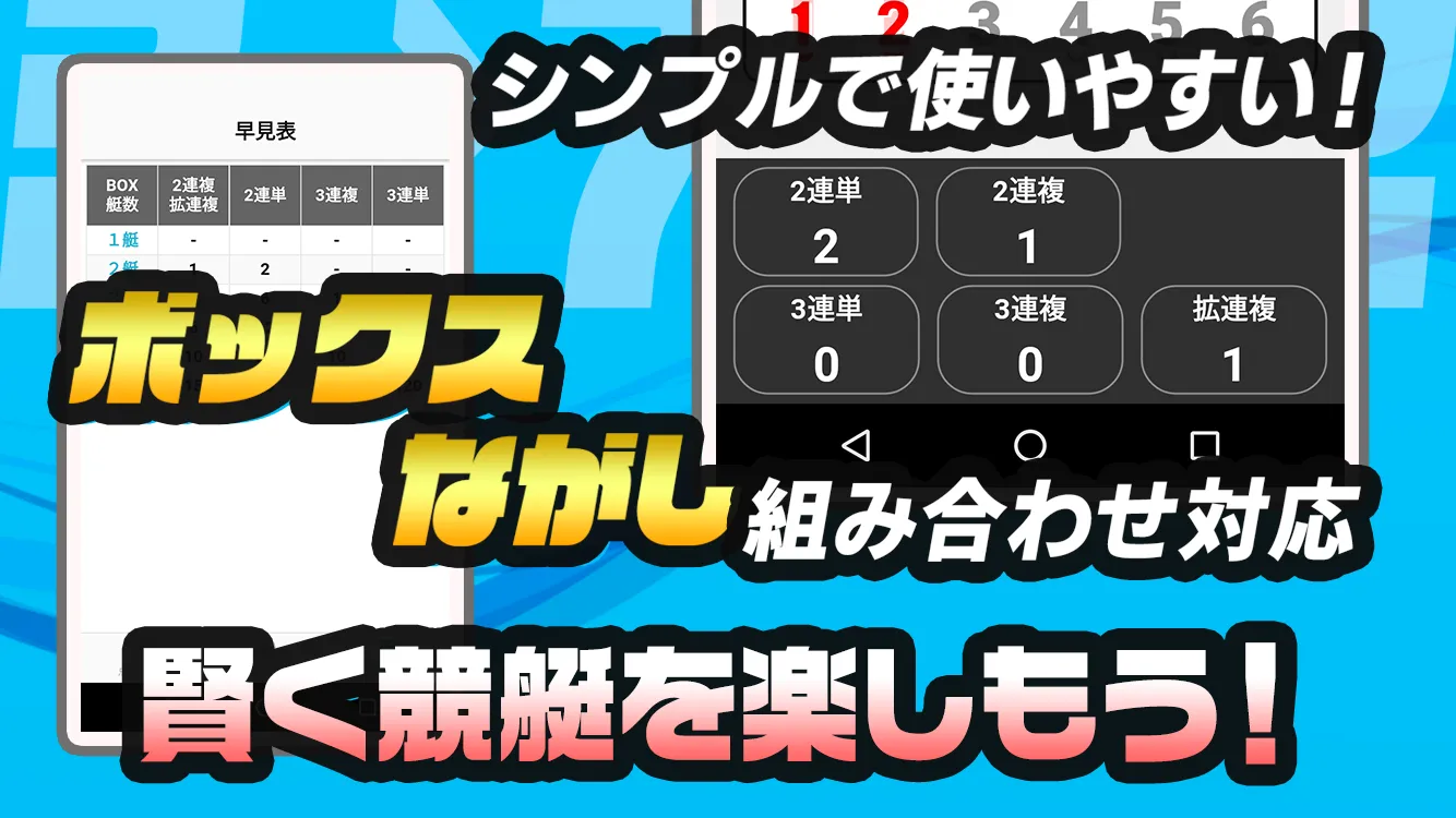 競艇点数 点数の計算で予想 | Indus Appstore | Screenshot