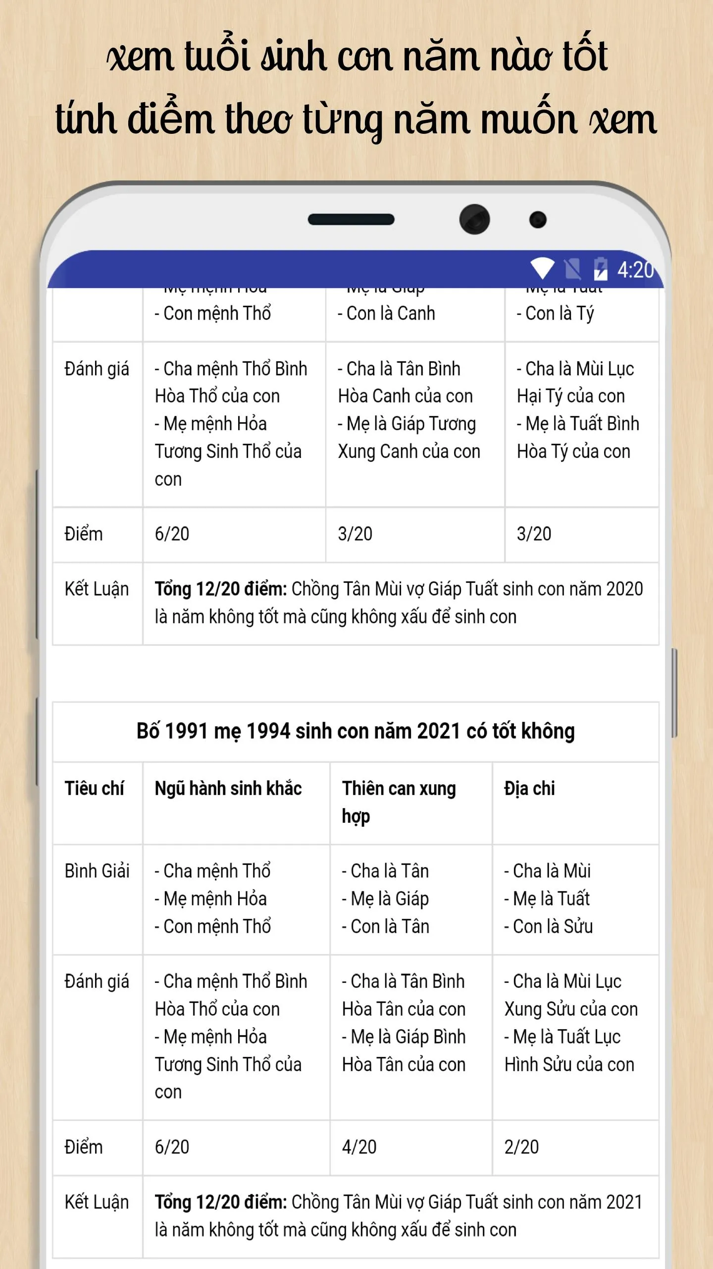 Xem tuổi sinh con hợp bố mẹ | Indus Appstore | Screenshot