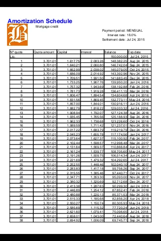 Amortization Schedule | Indus Appstore | Screenshot