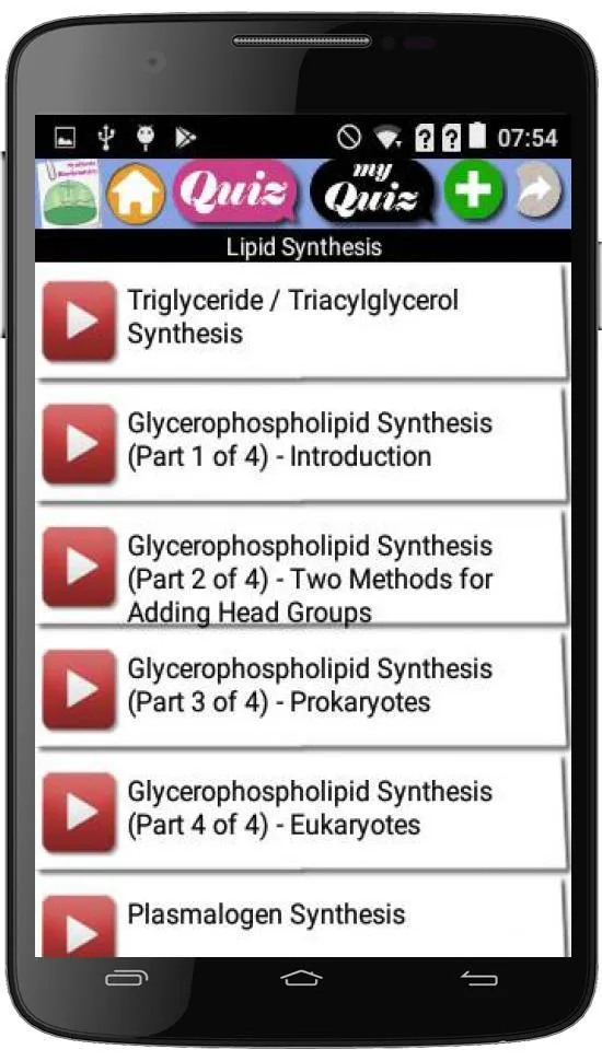 Synthesis Biochemistry | Indus Appstore | Screenshot