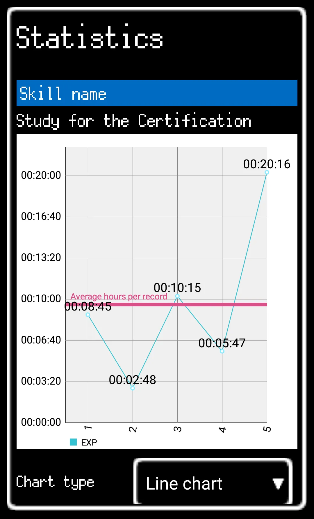 Wazamae Library | Indus Appstore | Screenshot