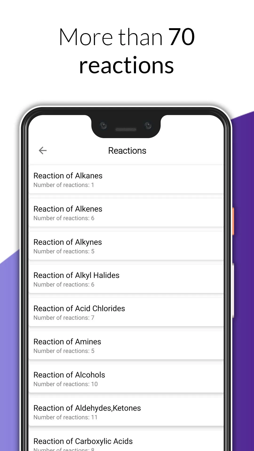 Organic Chemistry Basics | Indus Appstore | Screenshot