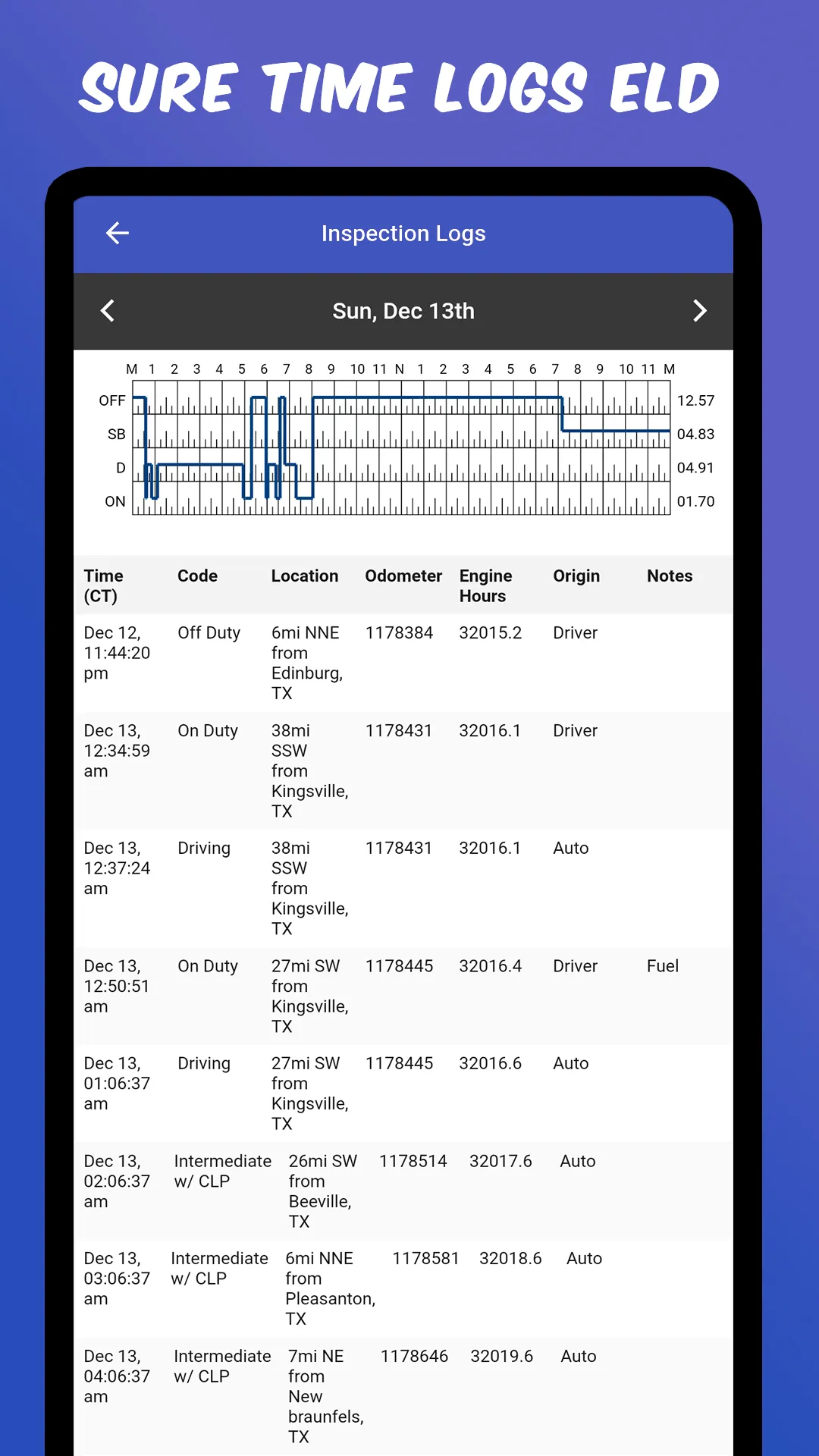 SURE TIME LOGS ELD | Indus Appstore | Screenshot