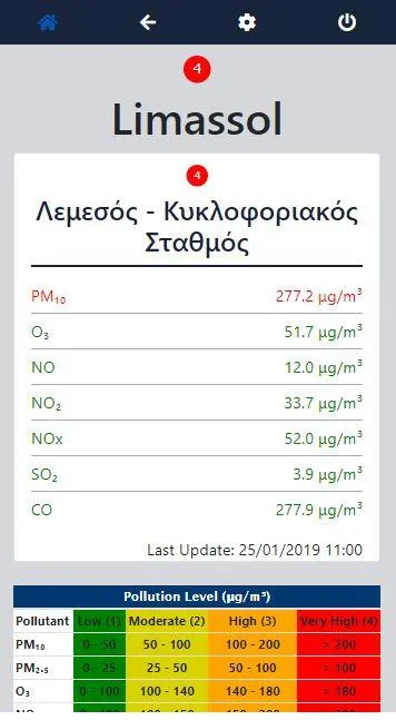 Air Quality Cyprus | Indus Appstore | Screenshot