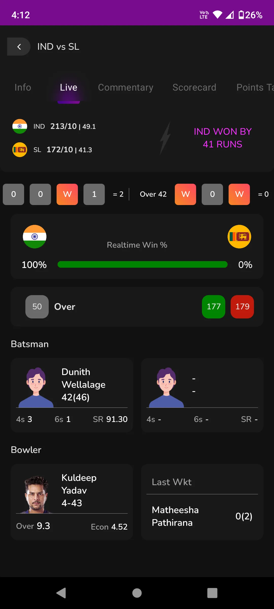 CBTF SpeedNews-CricketLiveLine | Indus Appstore | Screenshot