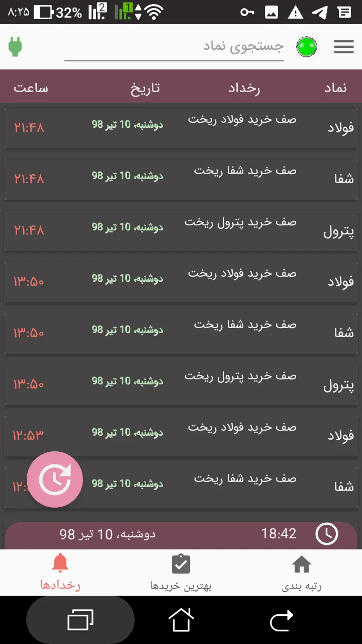 سامان تریدر پلاس | Indus Appstore | Screenshot