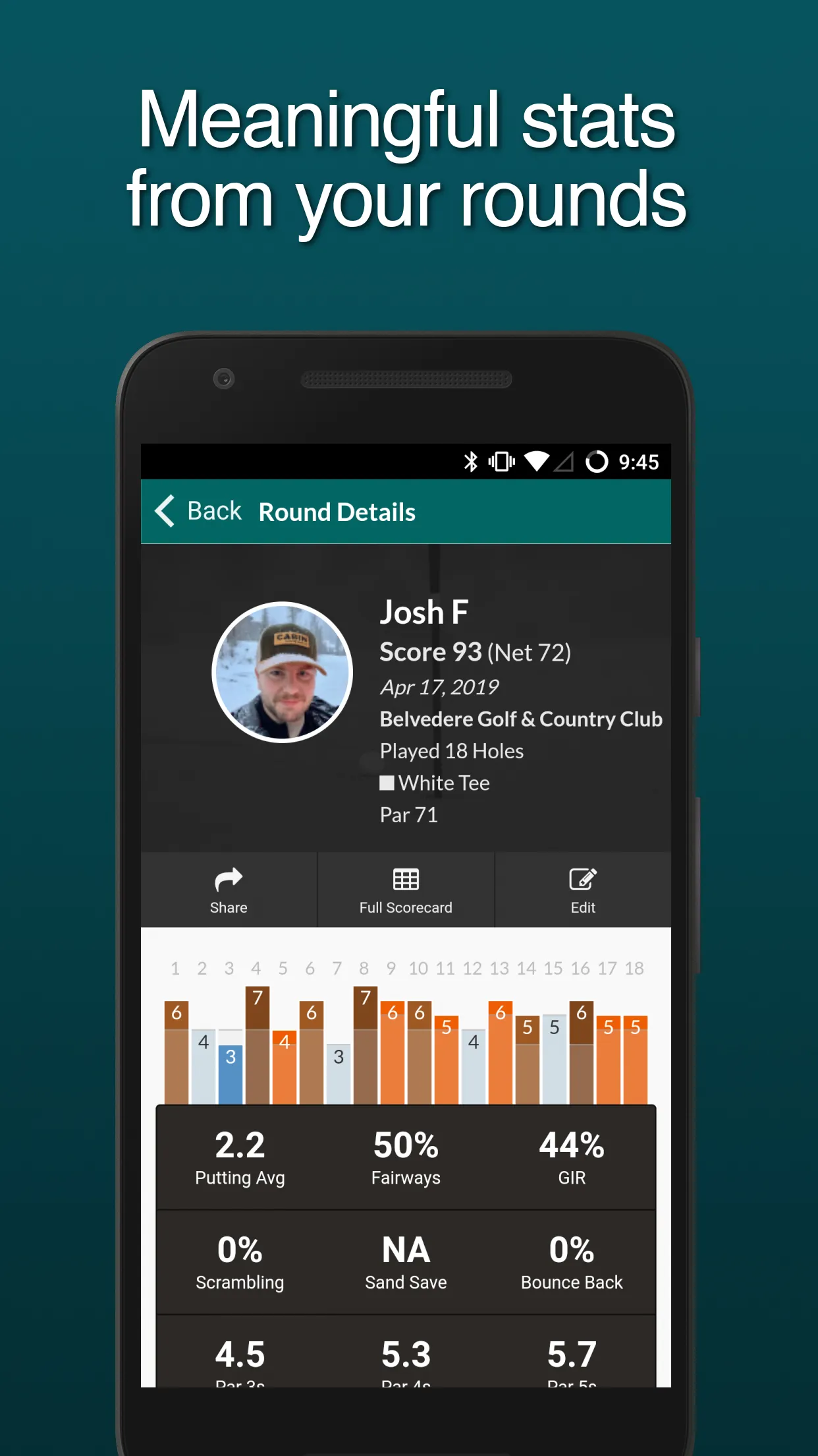 Belvedere Golf & Country Club | Indus Appstore | Screenshot