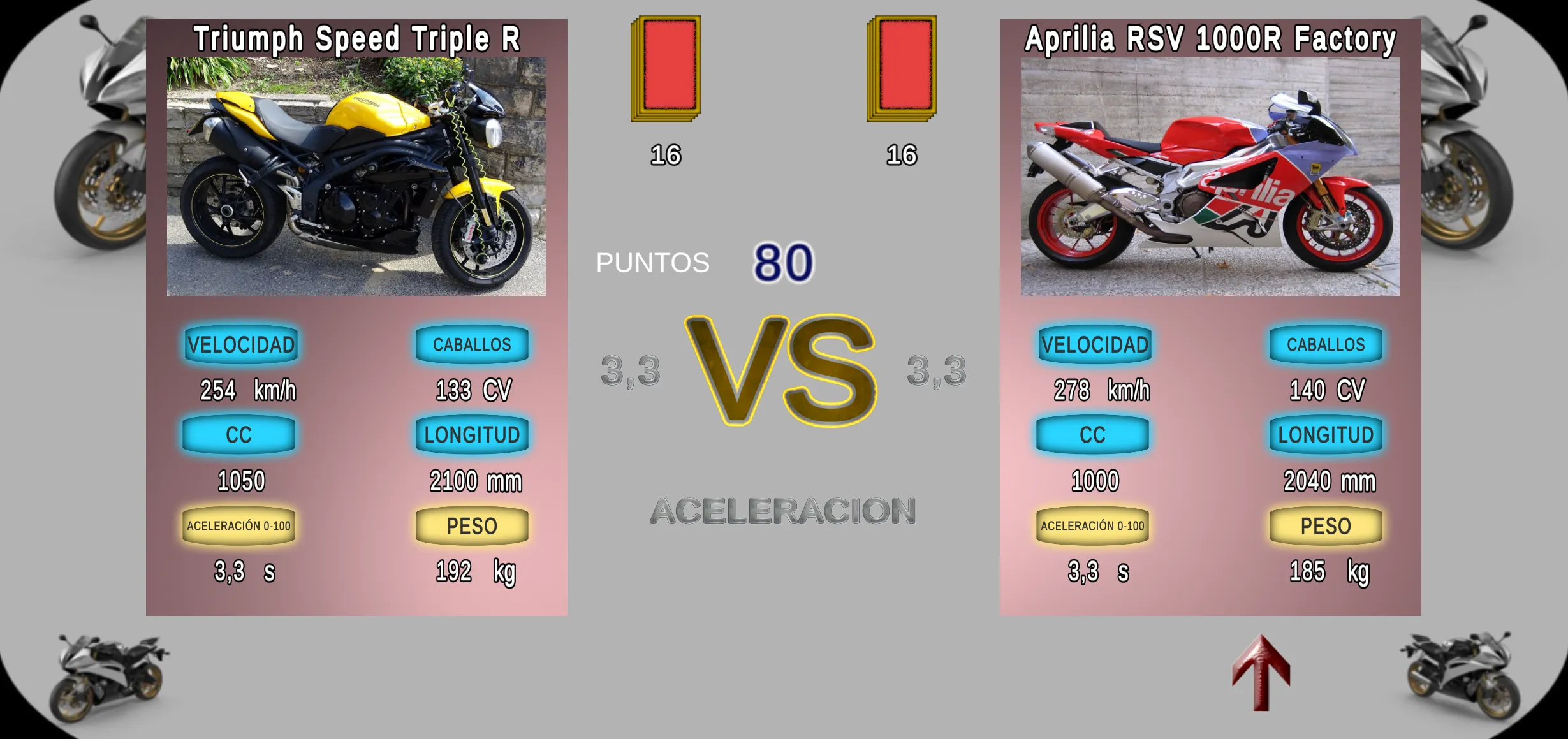 Cartas de Coches | Indus Appstore | Screenshot