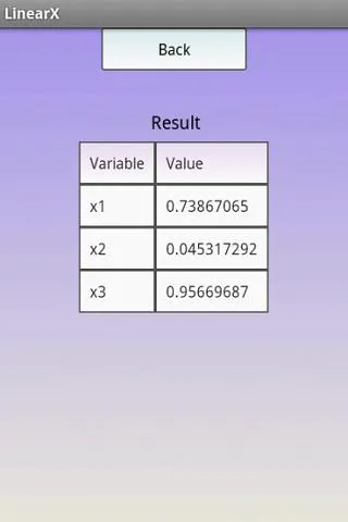 Linear Equation System Solver | Indus Appstore | Screenshot