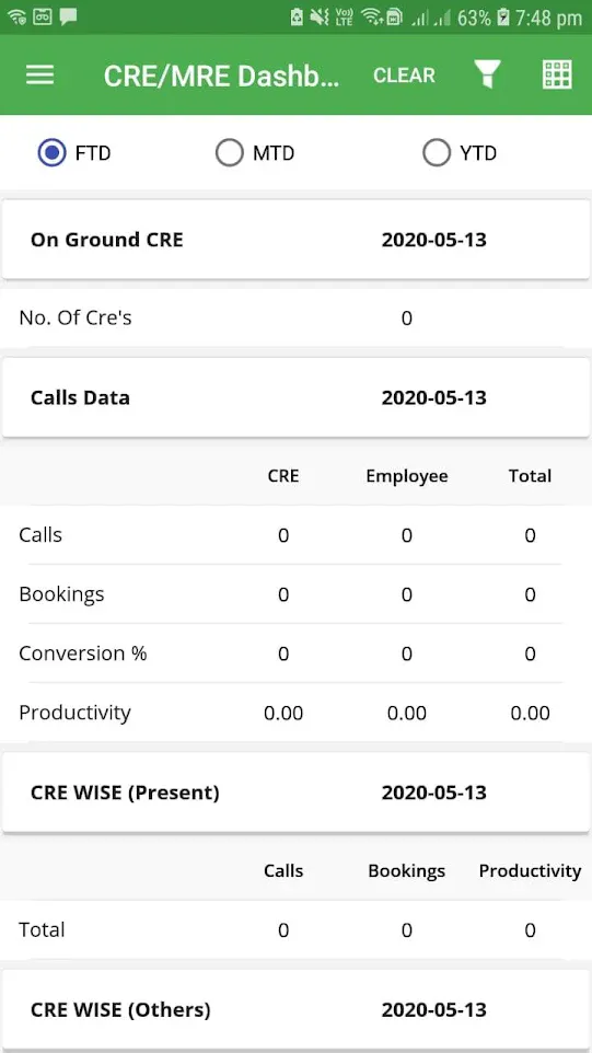 HT Circulation 360 | Indus Appstore | Screenshot