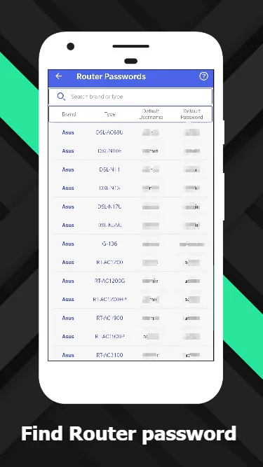 WiFi Router Admin Setup | Indus Appstore | Screenshot