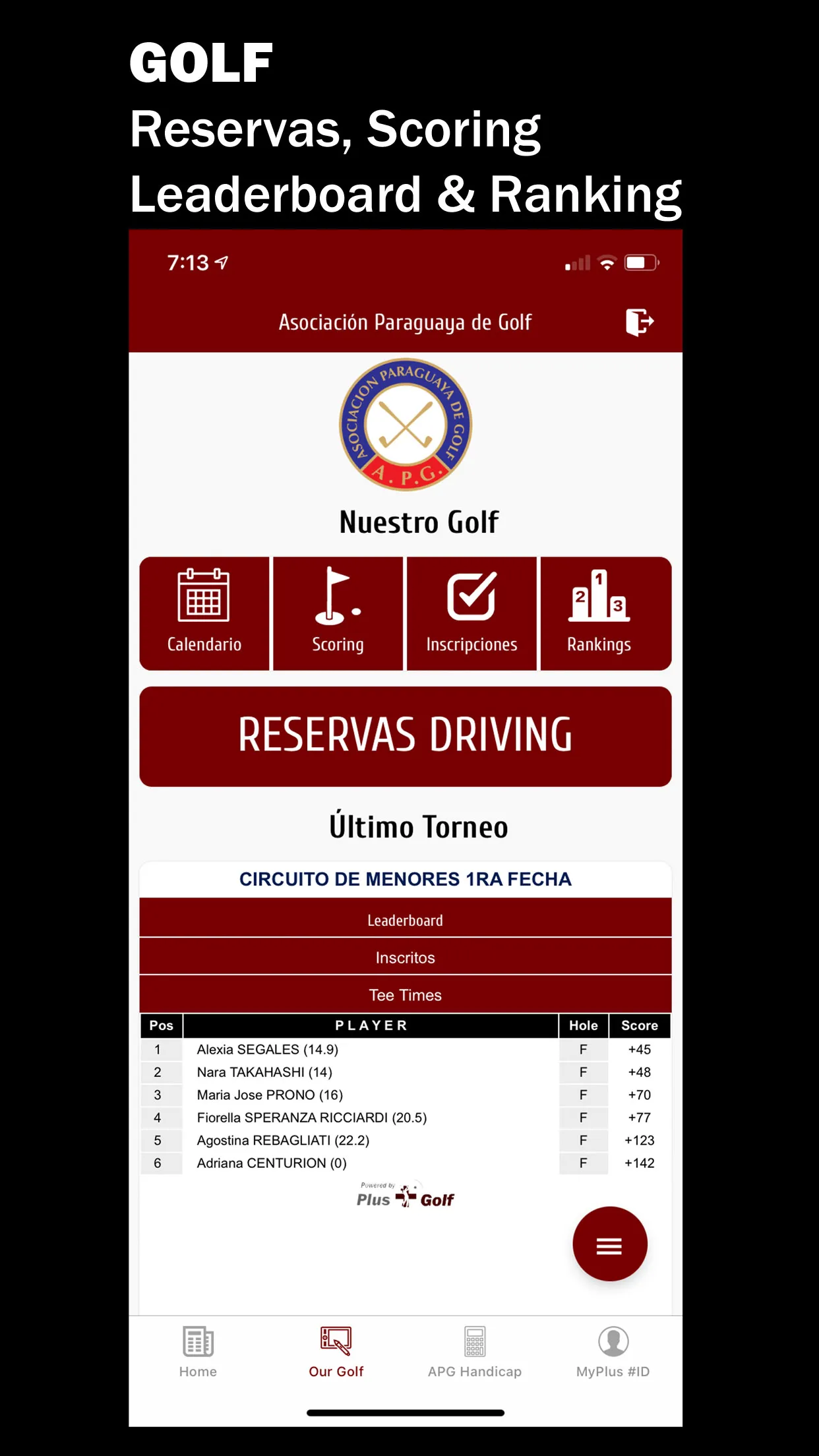 Paraguay Golf Association | Indus Appstore | Screenshot