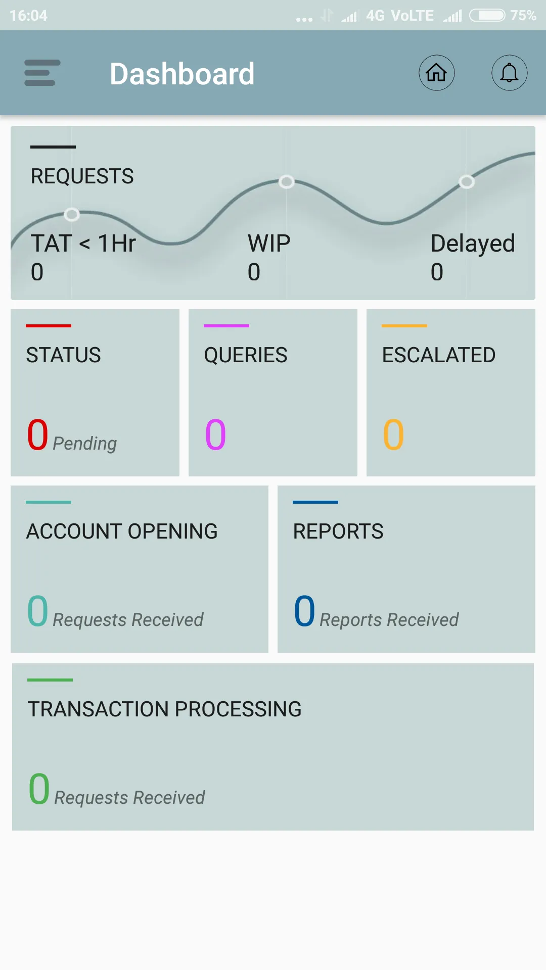 MOPWM CRM | Indus Appstore | Screenshot