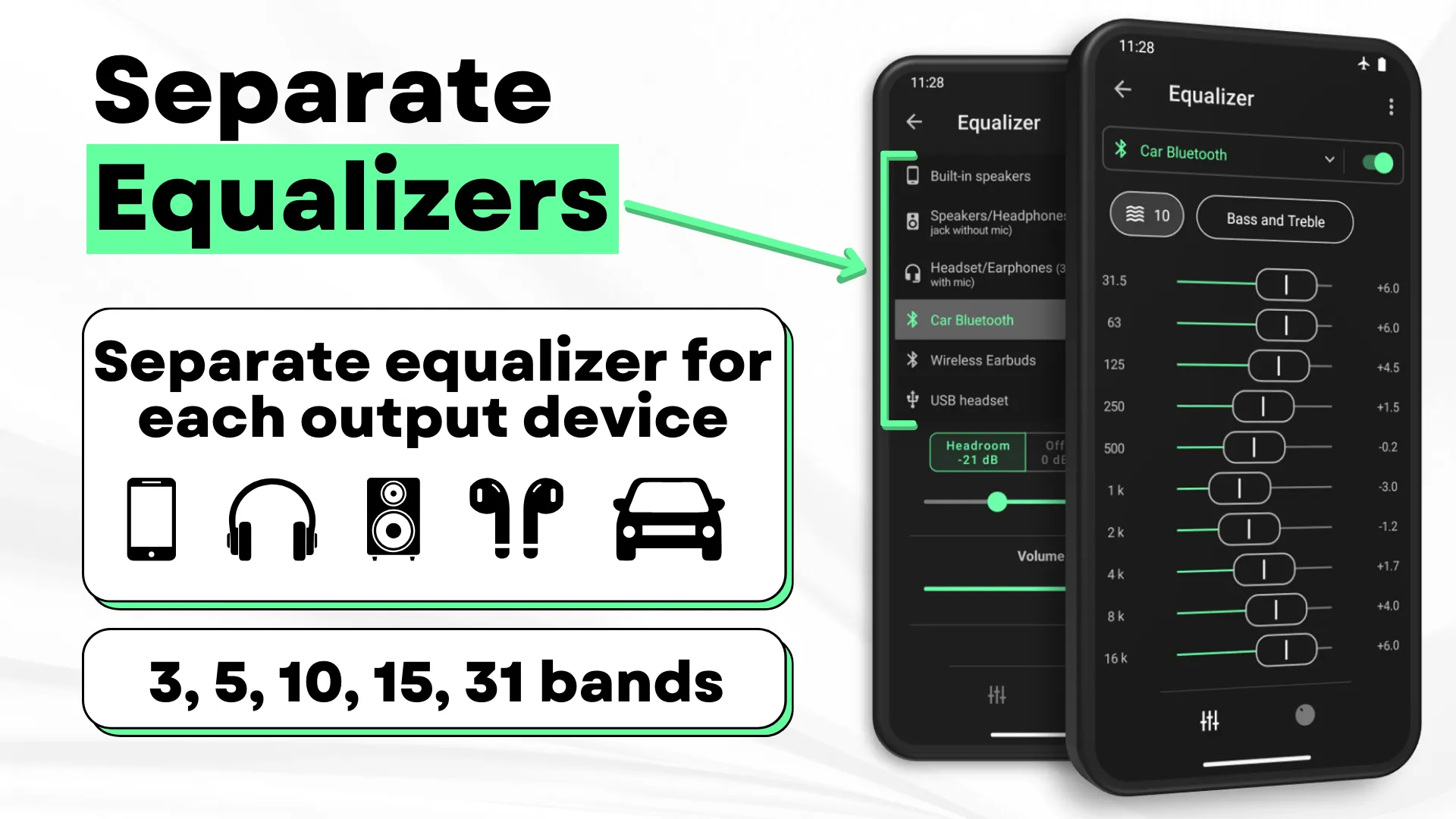 Musicolet Music Player | Indus Appstore | Screenshot