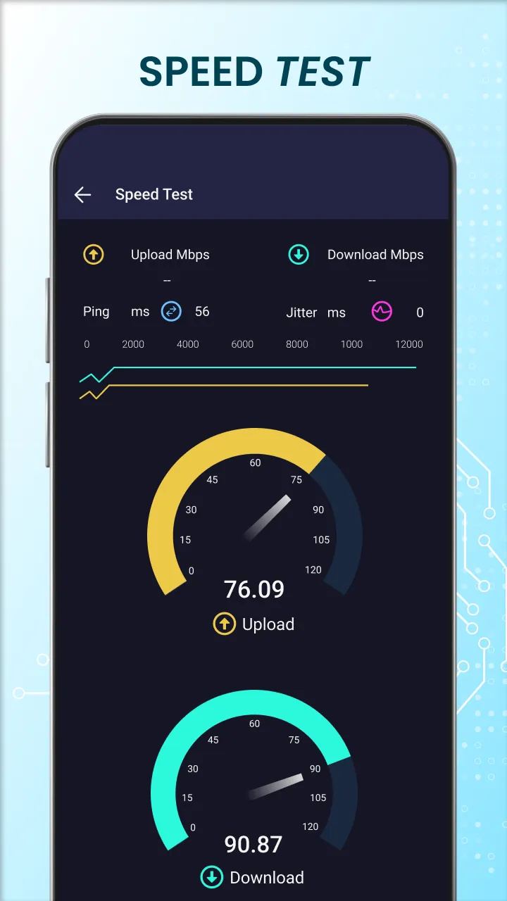 Wifi Analyzer - Speed Test App | Indus Appstore | Screenshot