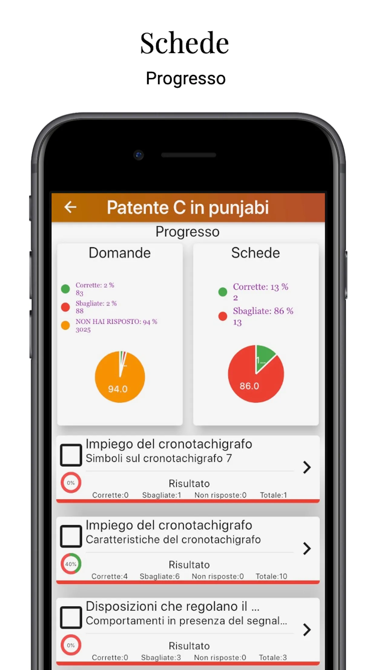 QuizPatente C Multilingua 2023 | Indus Appstore | Screenshot