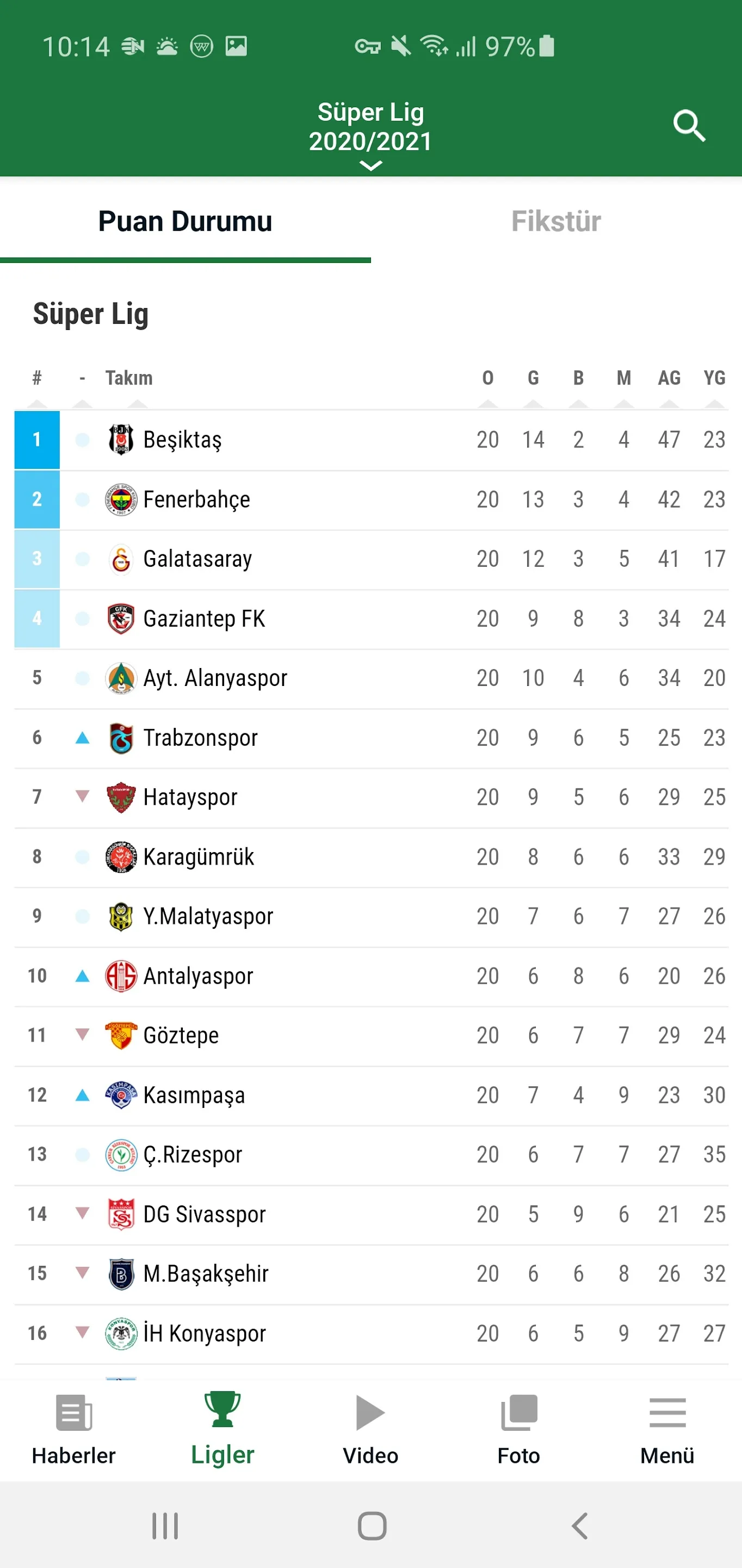 NTV Spor - Sporun Adresi | Indus Appstore | Screenshot