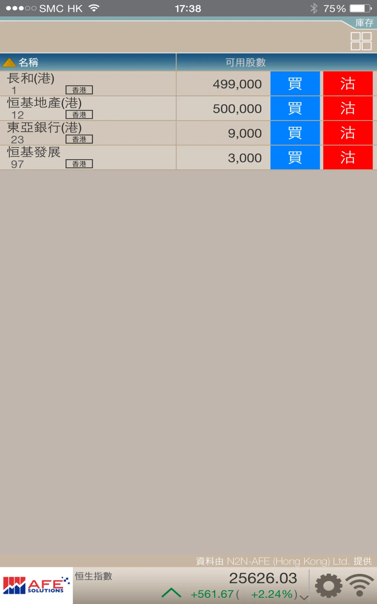 AFE Trade | Indus Appstore | Screenshot