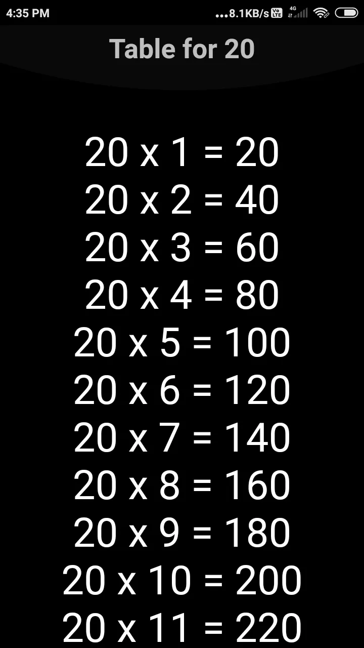 Simple Multiplication Tables | Indus Appstore | Screenshot