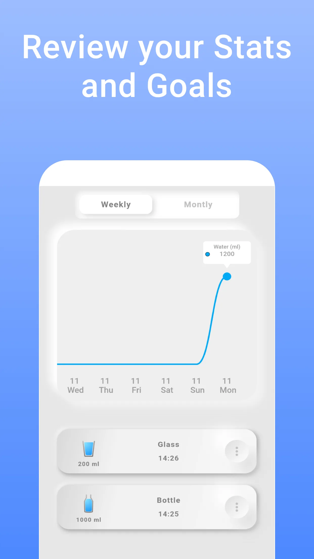 Drink Water Memo Notifications | Indus Appstore | Screenshot