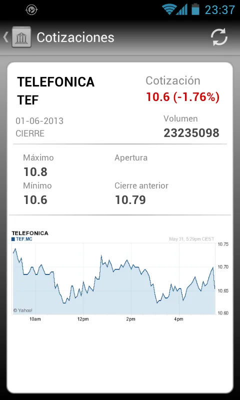 Cotizaciones Bolsa | Indus Appstore | Screenshot