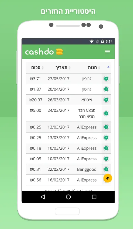 קאשדו - קאשבק cashback | Indus Appstore | Screenshot