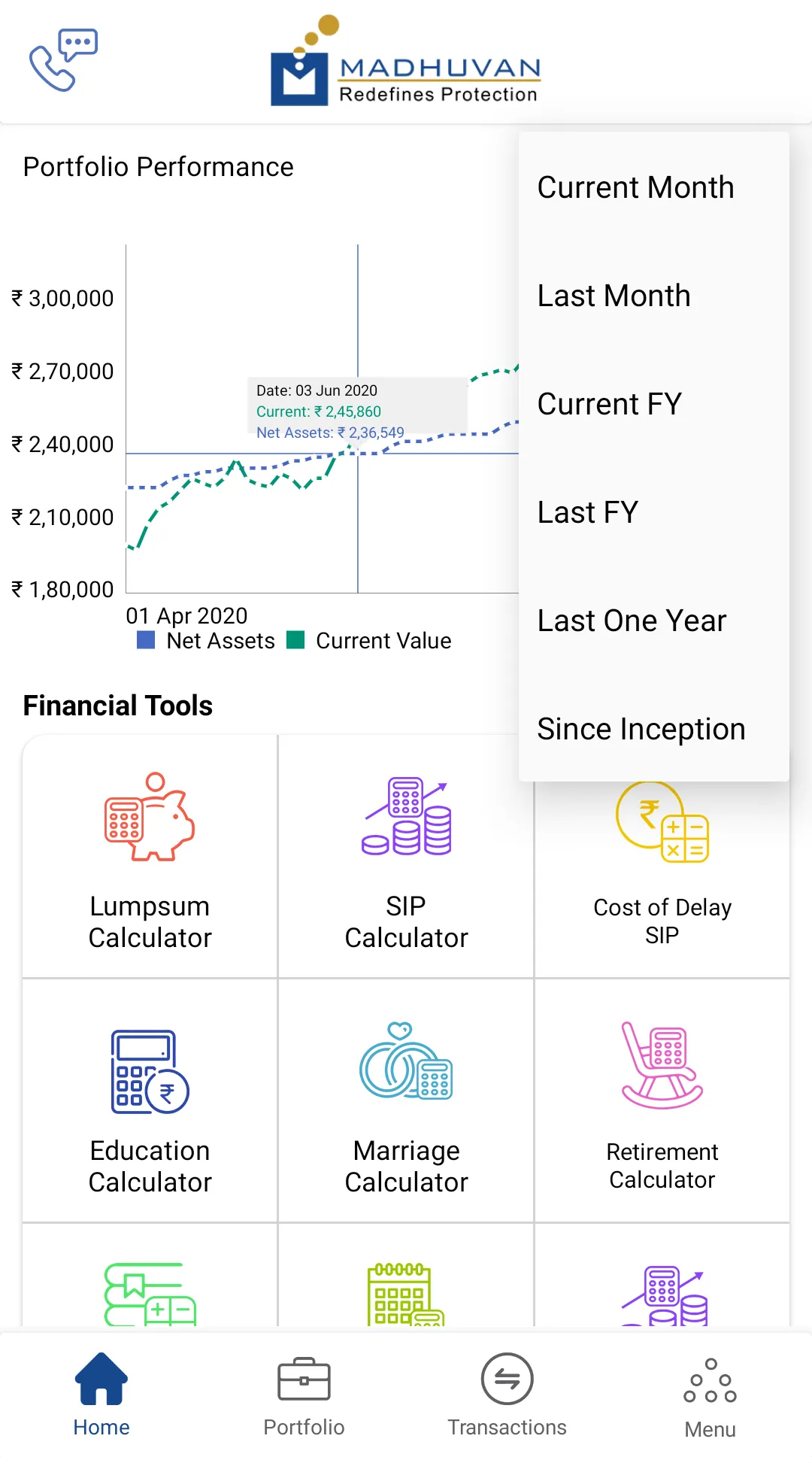 Madhuvan Wealth | Indus Appstore | Screenshot