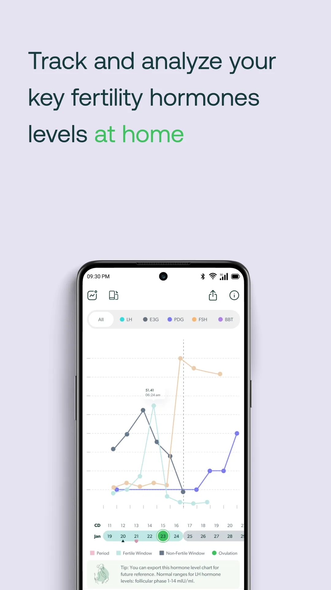 Mira Fertility & Cycle Tracker | Indus Appstore | Screenshot