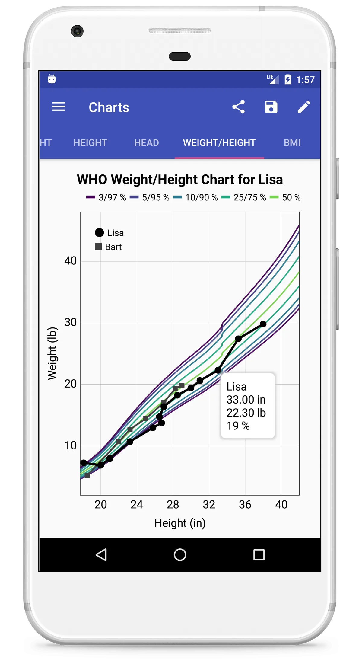 Child Growth Tracker | Indus Appstore | Screenshot