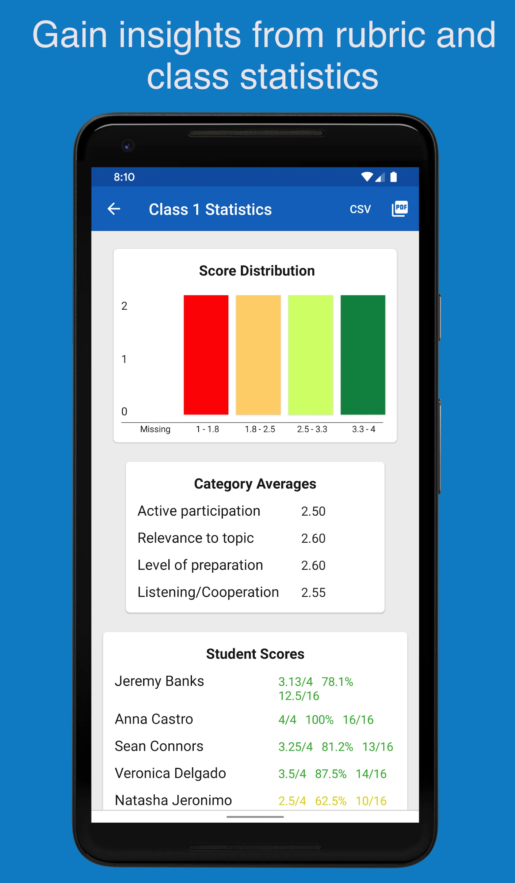 Rubric Scorer | Indus Appstore | Screenshot