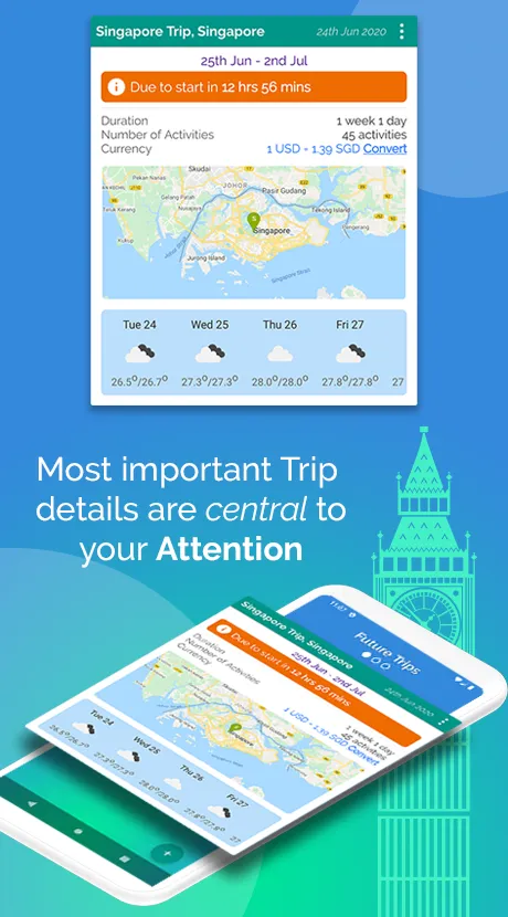 TravelAce - Smart Trip Planner | Indus Appstore | Screenshot