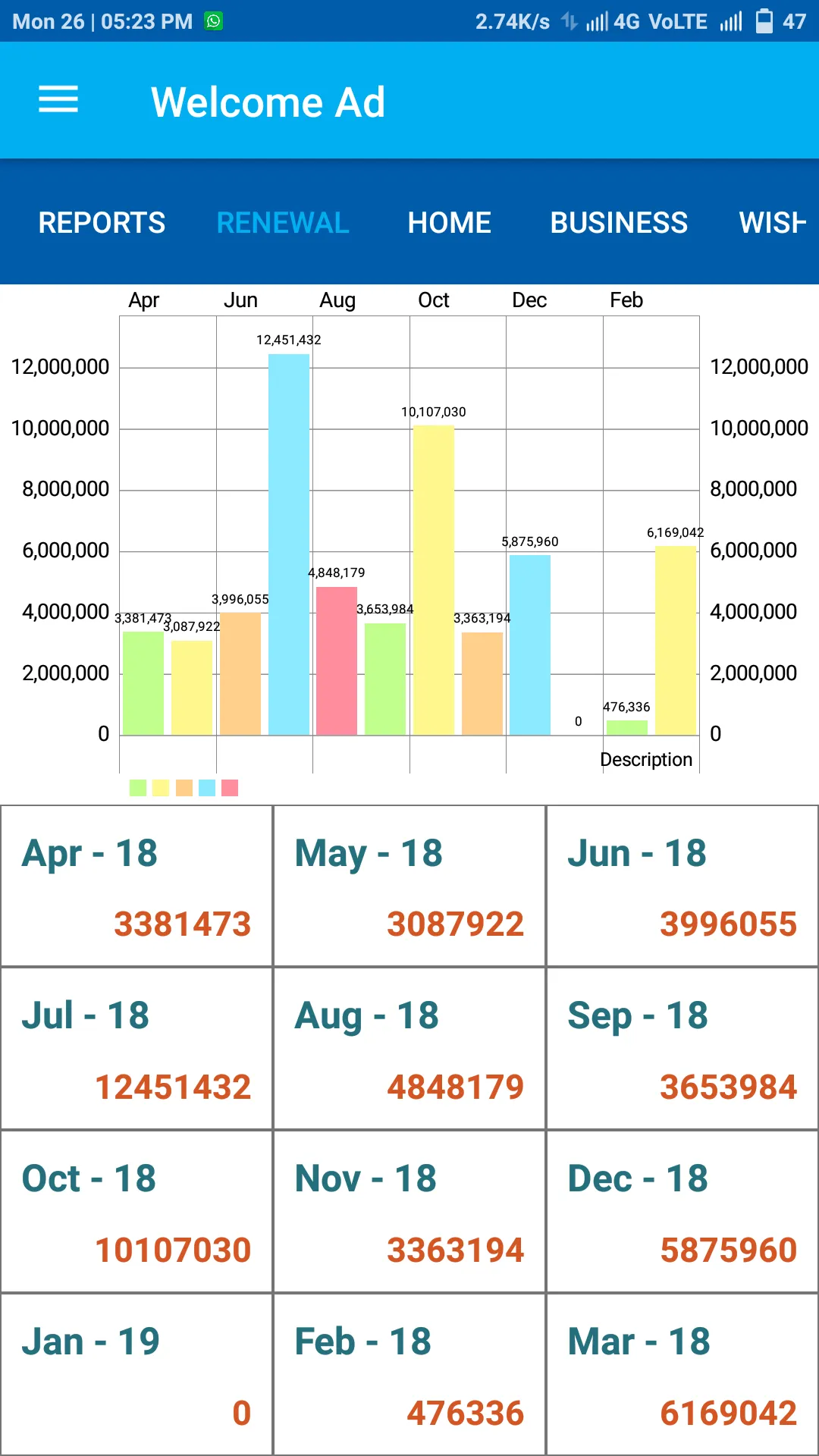 BHimatlal | Indus Appstore | Screenshot