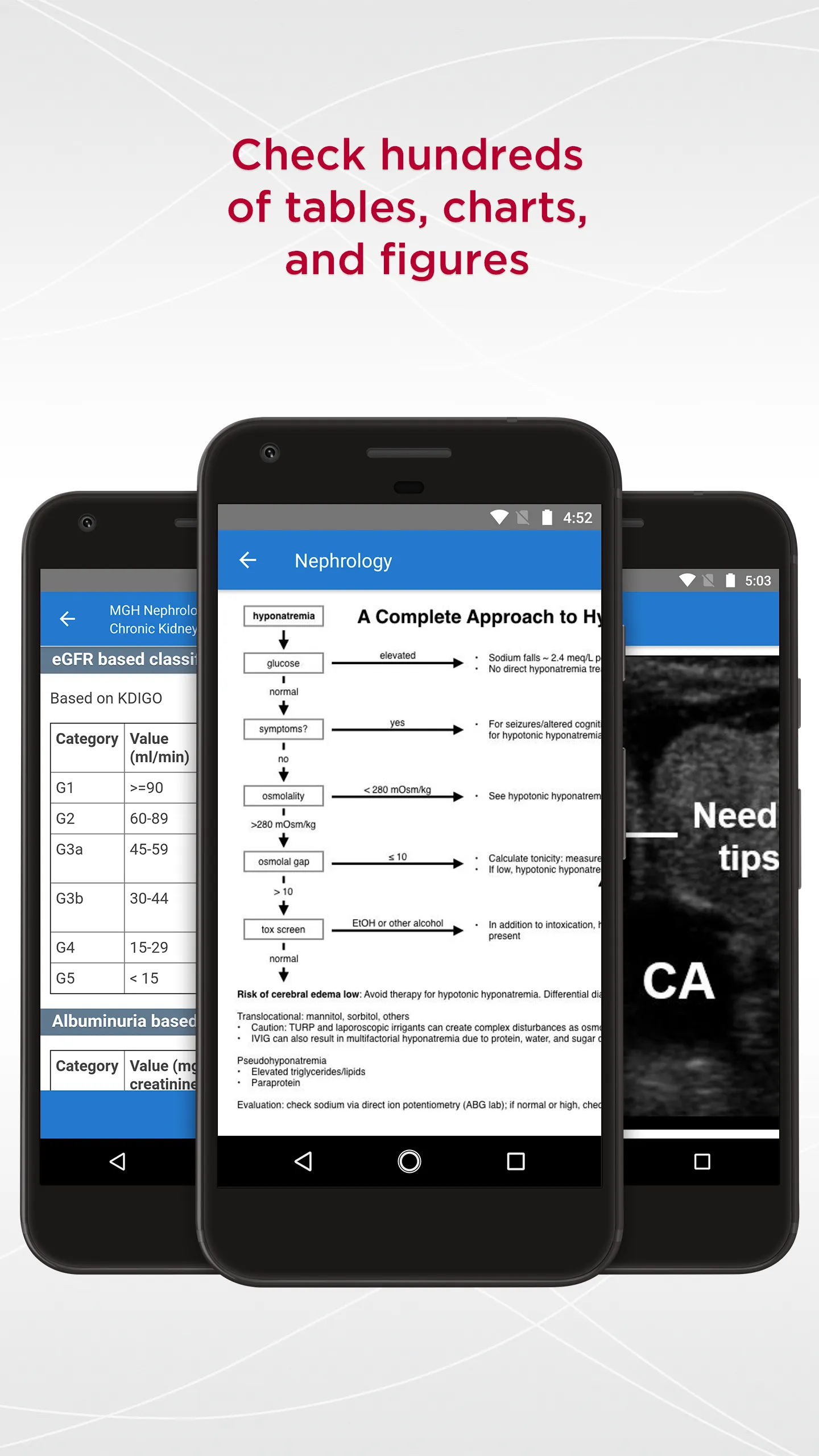 MGH Nephrology Guide | Indus Appstore | Screenshot