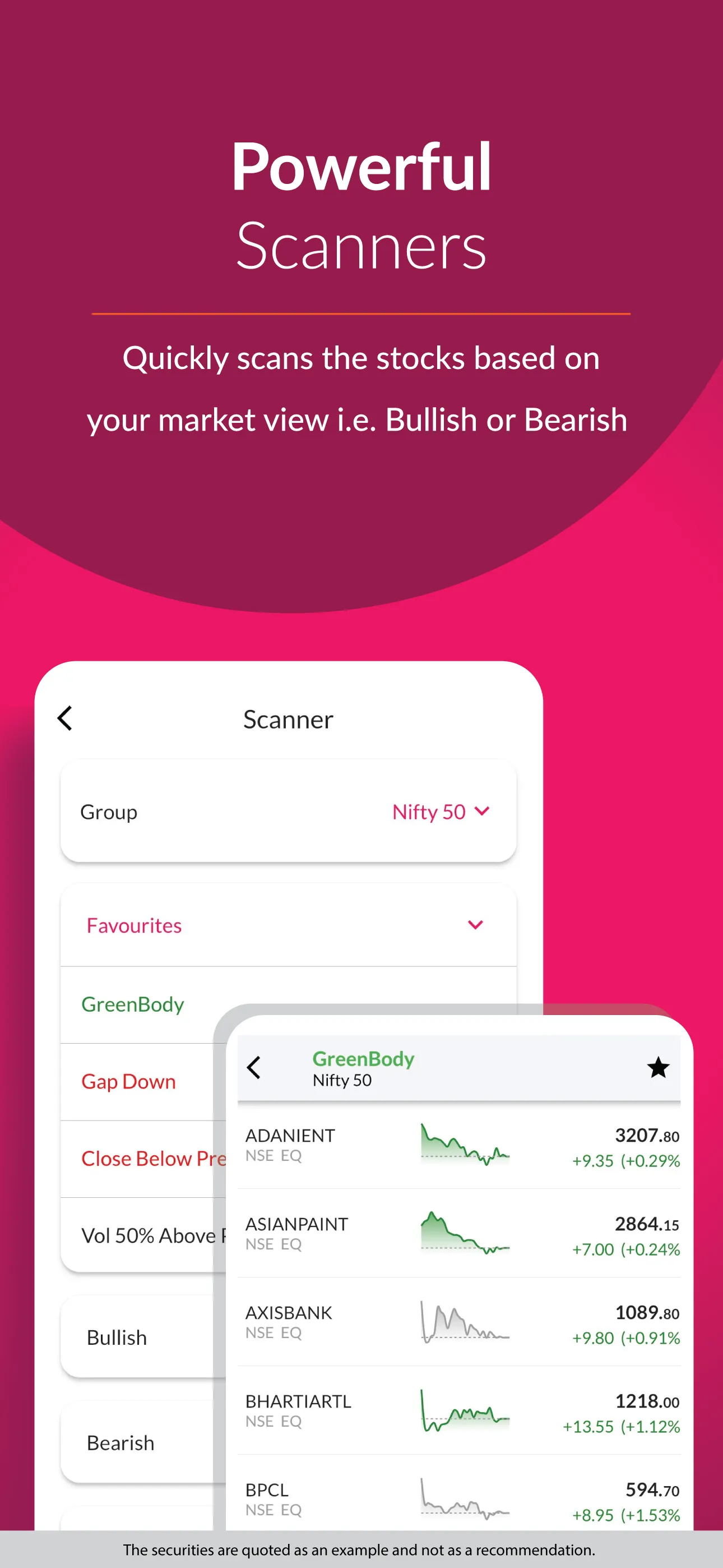Axis Direct Trader | Indus Appstore | Screenshot