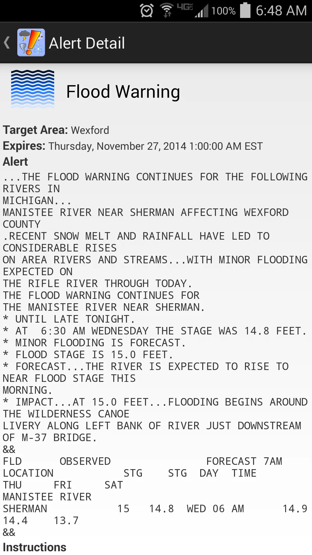 NWS Weather Alerts Widget | Indus Appstore | Screenshot