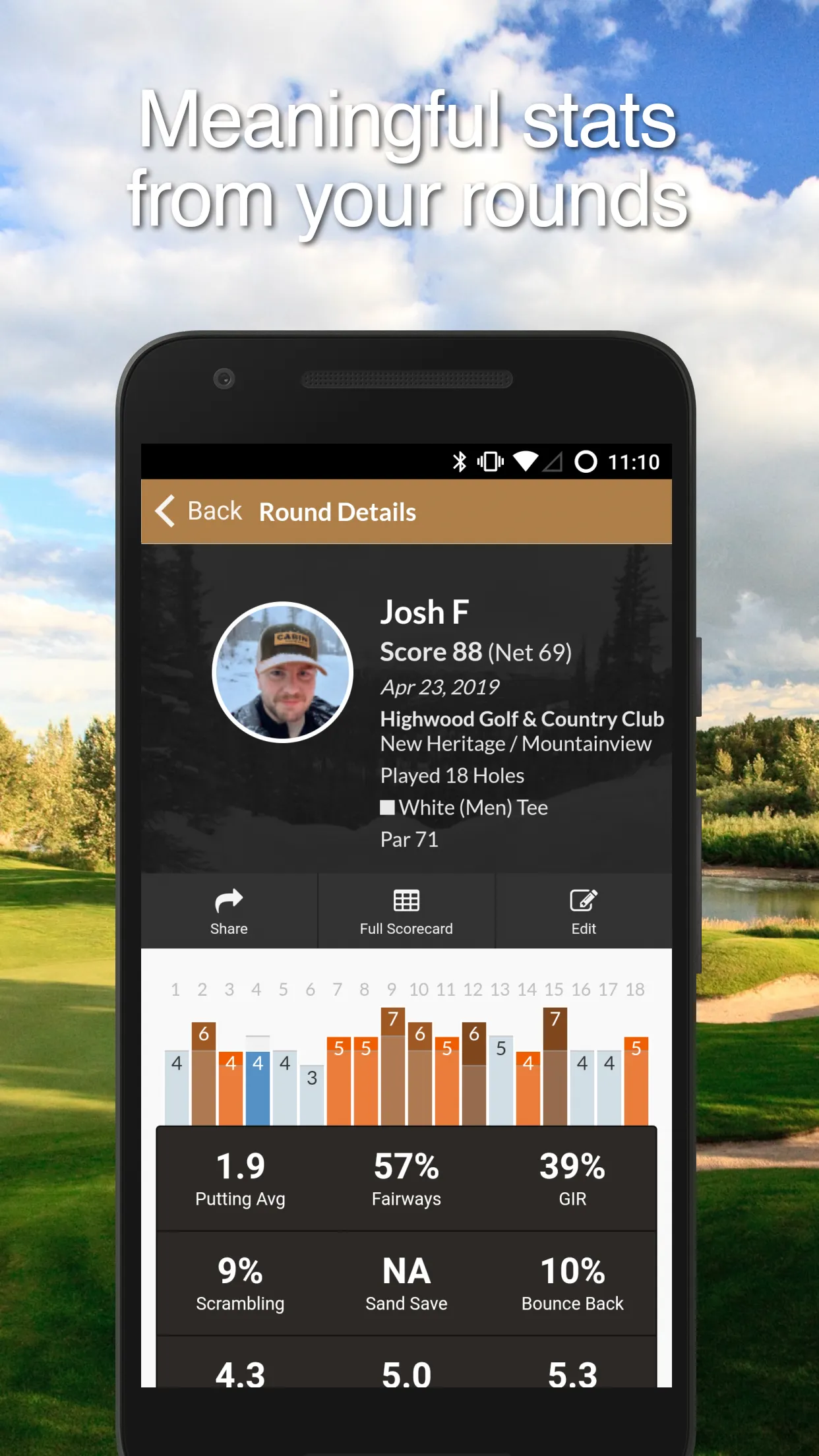 Highwood Golf & Country Club | Indus Appstore | Screenshot