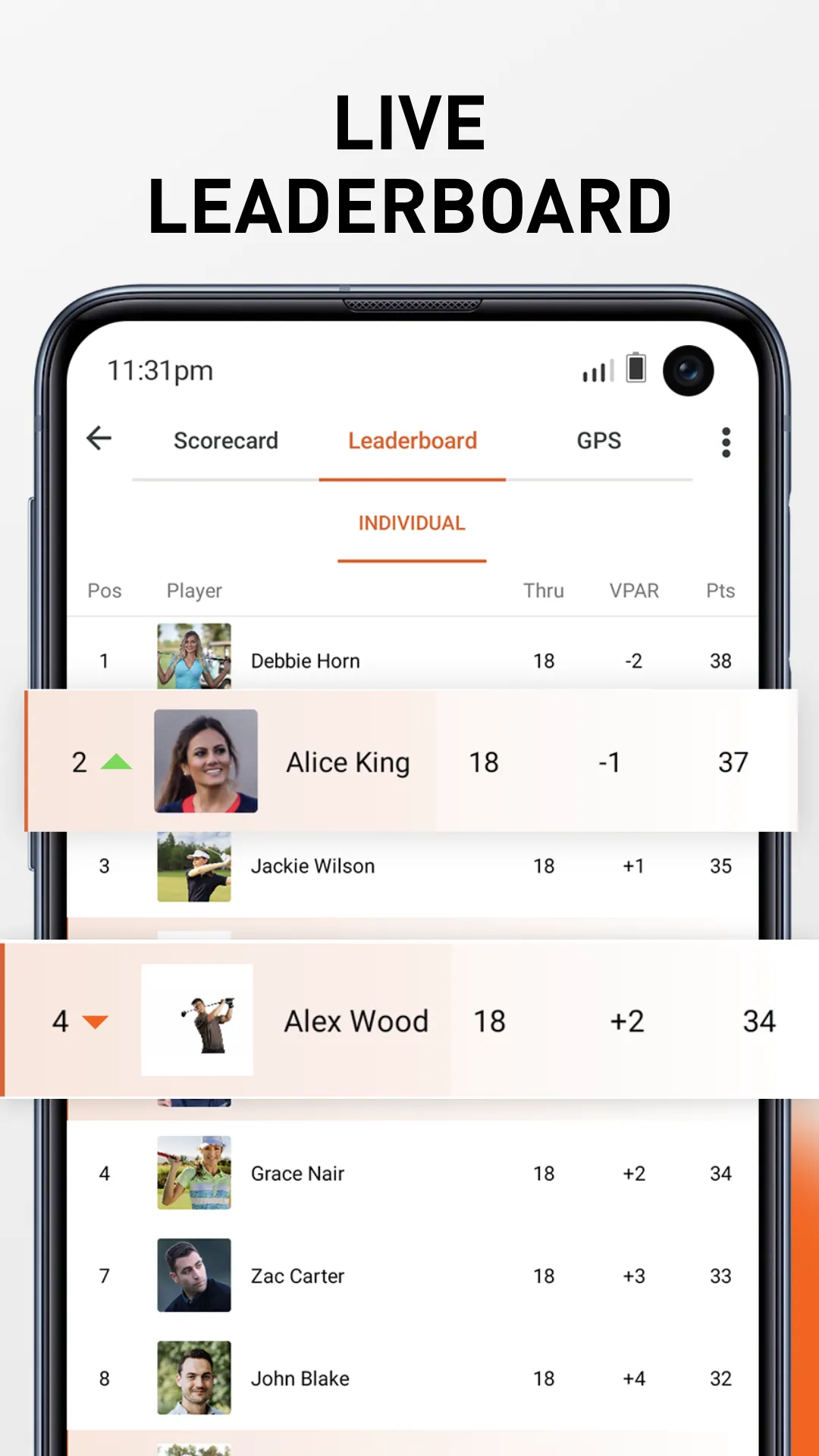 VPAR Golf GPS & Scorecard | Indus Appstore | Screenshot