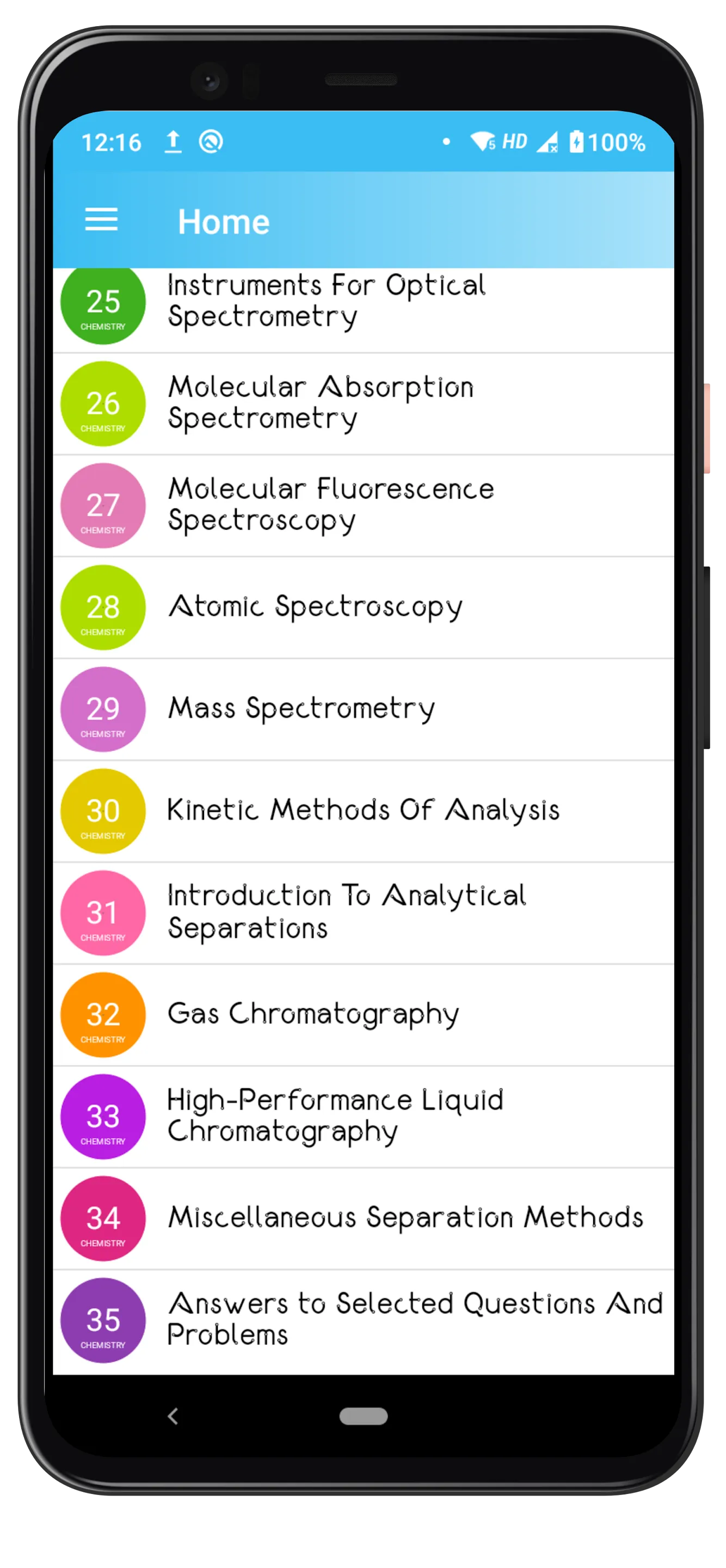 Analytical Chemistry | Indus Appstore | Screenshot