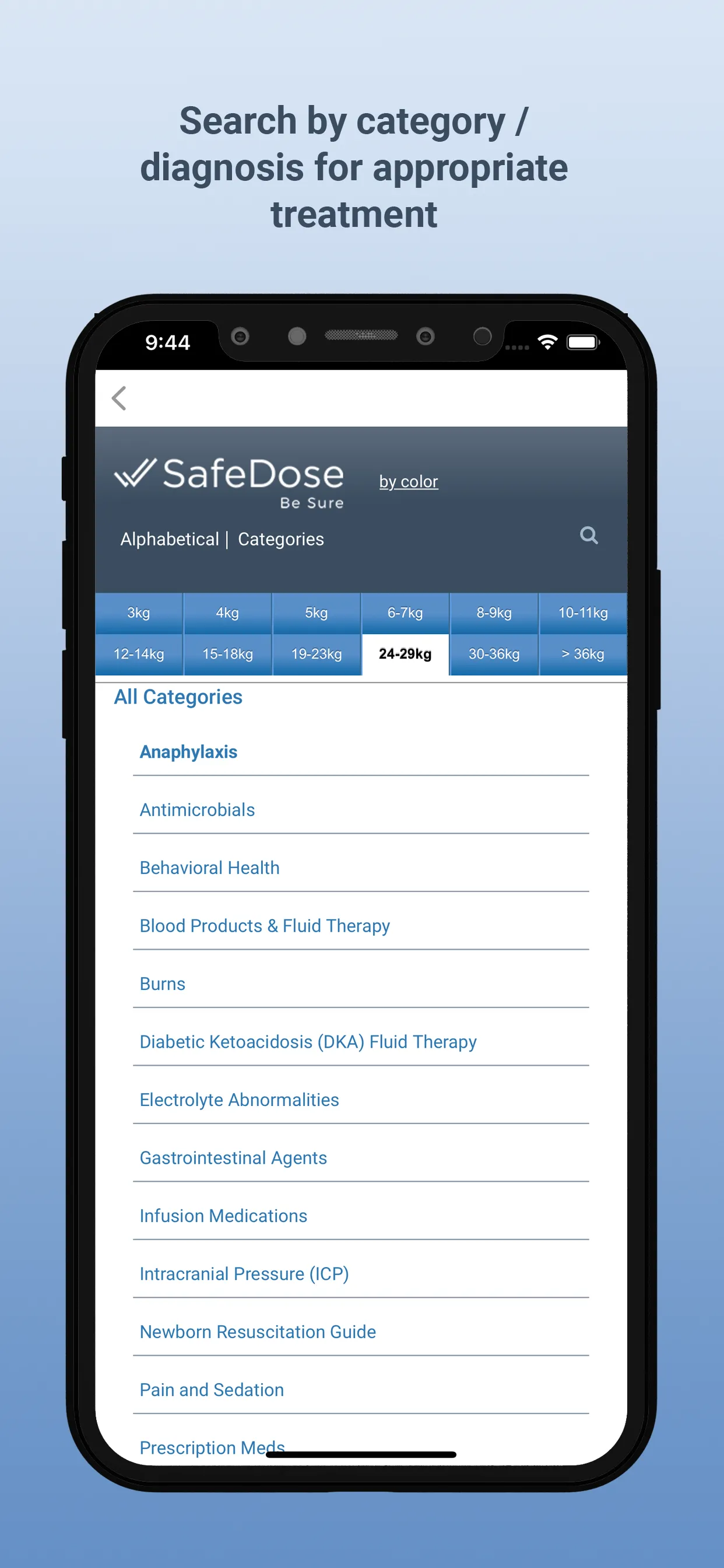 SafeDosePro Mobile | Indus Appstore | Screenshot