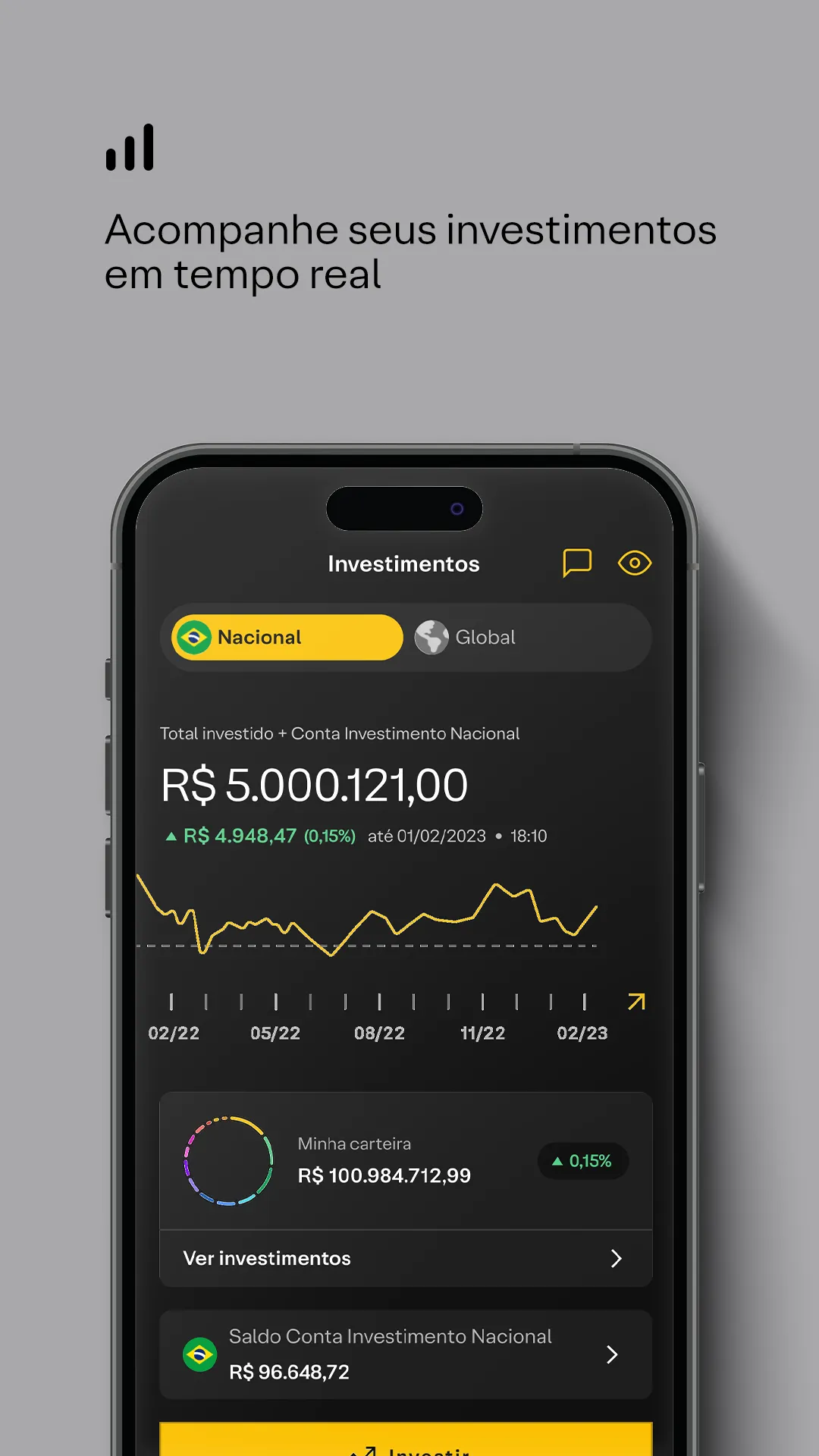 XP Investimentos | Indus Appstore | Screenshot