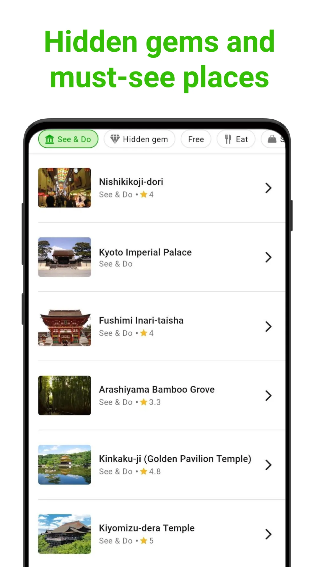 Kyoto Tour Guide:SmartGuide | Indus Appstore | Screenshot