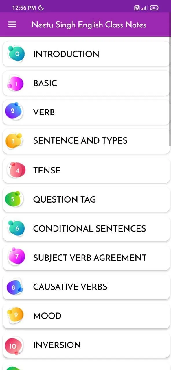 Neetu Singh English Classnotes | Indus Appstore | Screenshot