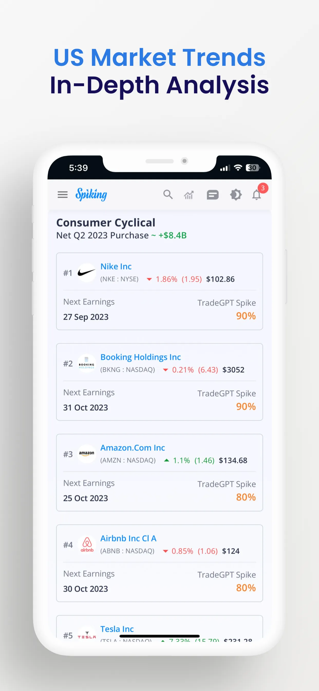 Spiking Stocks Trading AI Data | Indus Appstore | Screenshot