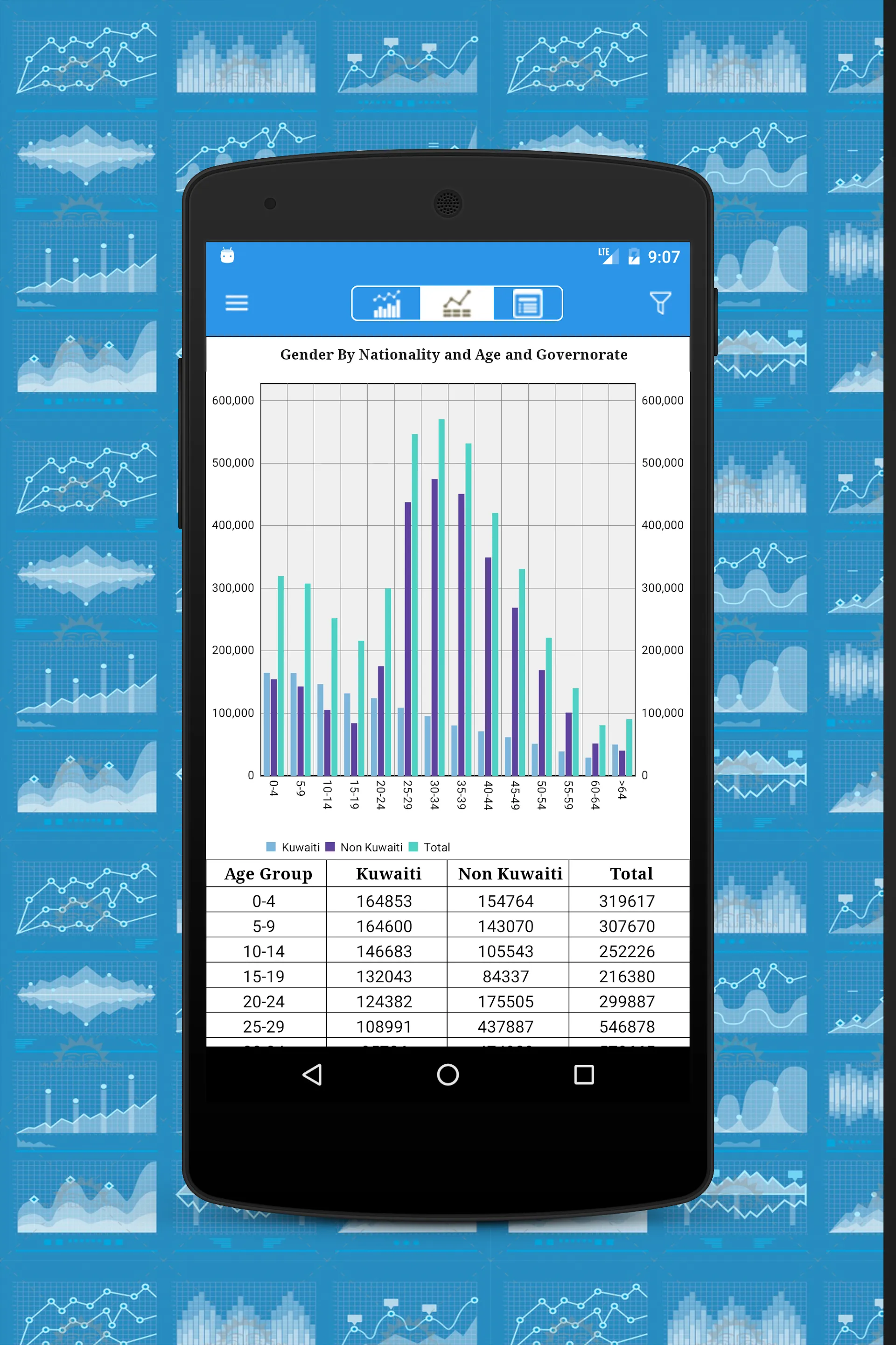 Kuwait Stat | Indus Appstore | Screenshot