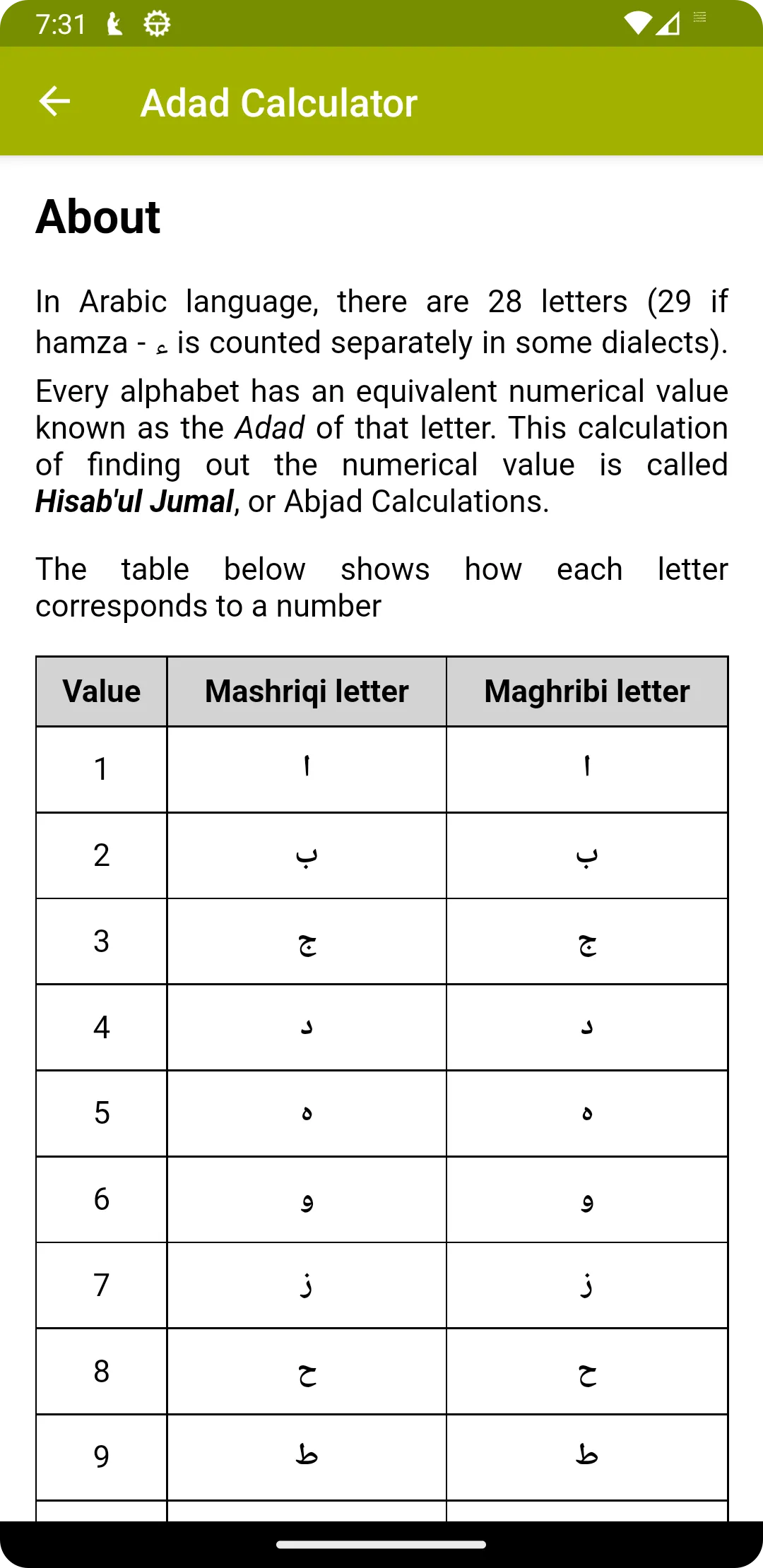 Adad Calculator (Abjad) | Indus Appstore | Screenshot