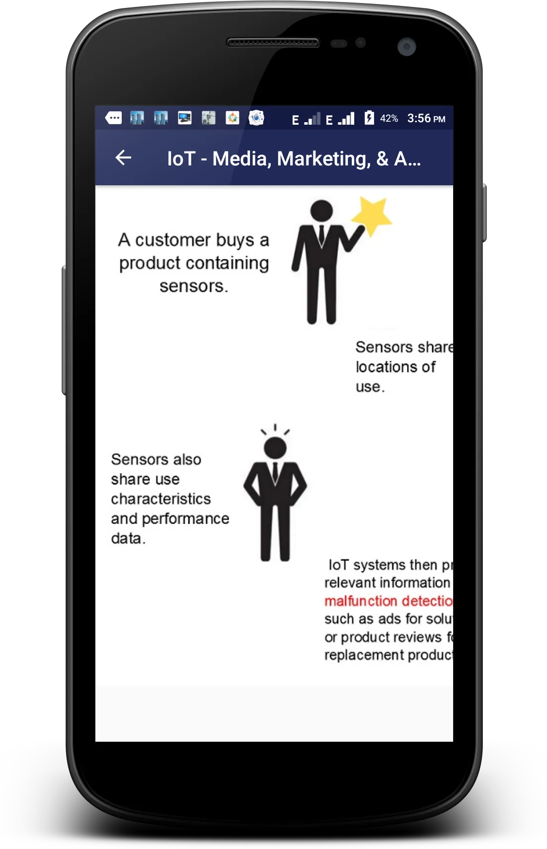 Internet of Things | Indus Appstore | Screenshot